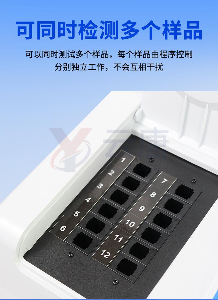 食品尿素檢測儀