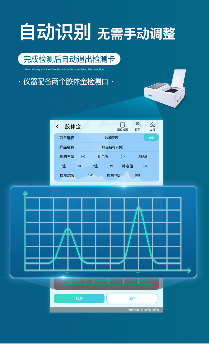 食品快速檢測儀器