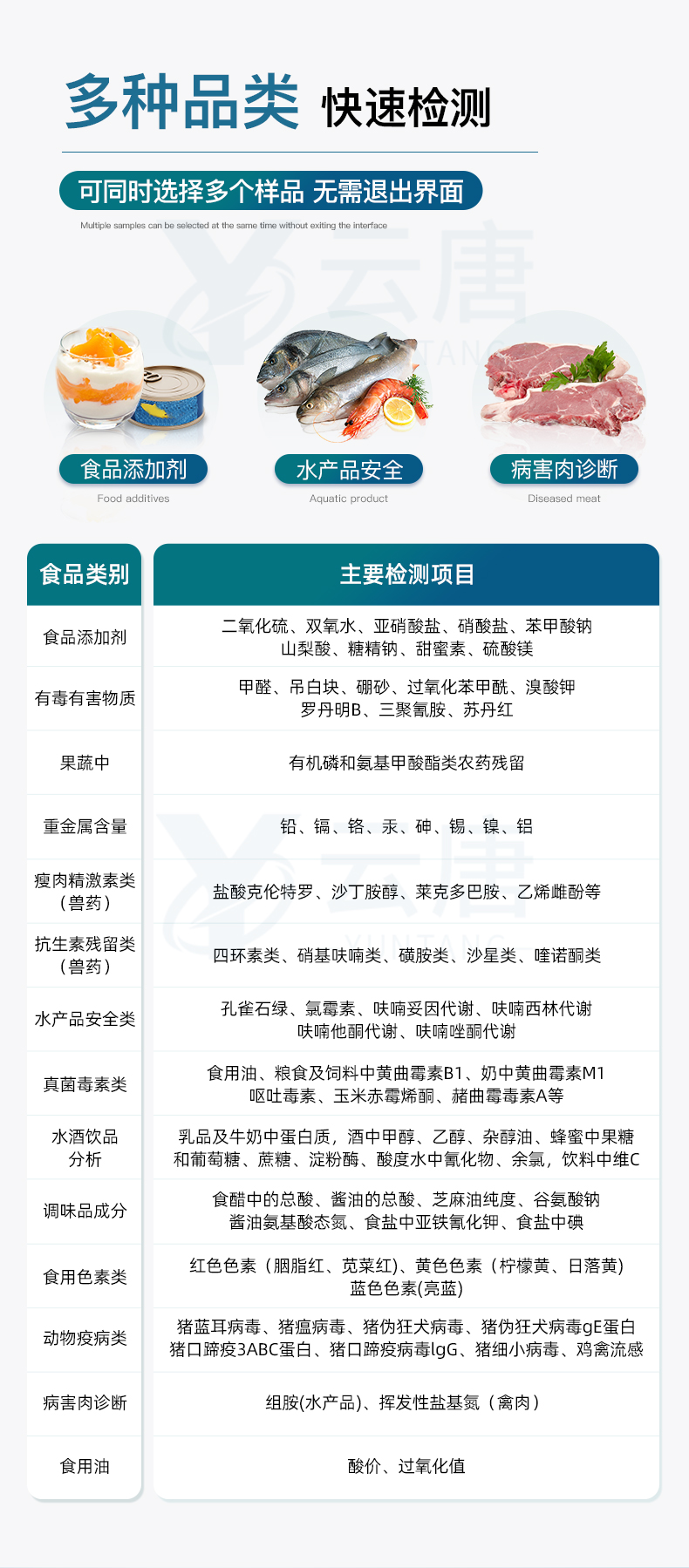 食品檢測儀器設(shè)備